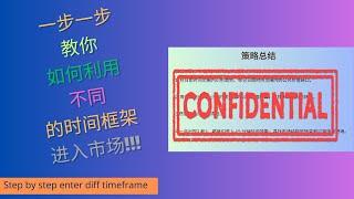 一步一步教你如何利用不同的时间框架进入市场