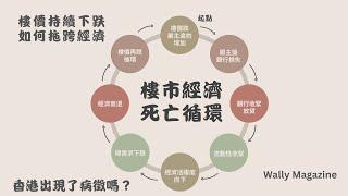 【專題：樓市下跌如何引發經濟危機？】深入探討香港樓價下跌，會拖垮銀行以致整體經濟嗎？樓市、銀行、經濟的下行旋窩危機！、