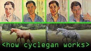 Zebras, Horses & CycleGAN - Computerphile