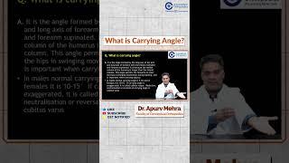 What is Carrying Angle ? | Dr. Apurv Mehra | Orthopedics Residency | Conceptual Orthopedics