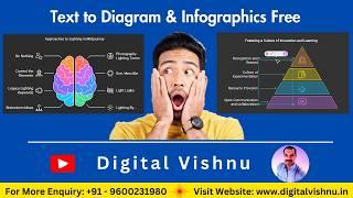 FREE AI Tool for Converting Text to Diagrams and Inforgraphics  - Step-by-Step Tutorial in Tamil