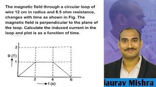 The magnetic field through a circular loop of wire,12cm in radius 8.50 resistance,changes with time