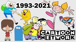 All Cartoon Network Original Animated Series