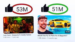 Will MrBeast OVERTAKE The Most Liked Video On YouTube?