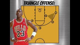 Learn the Triangle Offense in 5 minutes or less