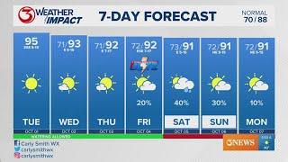 First week of October means 90-degree temps in Coastal Bend