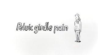 Pelvic Girdle Pain - Explained by FORMI