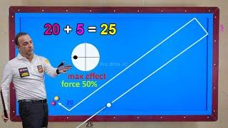 3Cushion billiards tutorial Daniel Sanchez System basics MAX effect