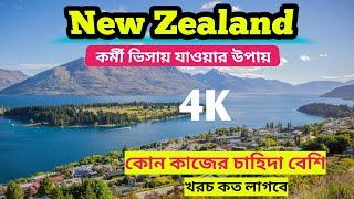 নিউজিল্যান্ড কর্মী সংকট||New Zealand Work Visa 2024 #NewZealand