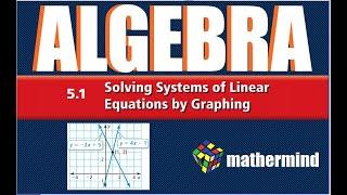 BIM Algebra 5-1 Solving Systems of Equations by Graphing