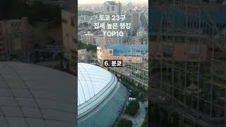 도쿄 23구 집세 높은 동네 TOP10 - 재미와 사실