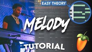 BEGINNERS GUIDE TO MAKING MELODIES (How To Make Melodies In FL Studio 20)