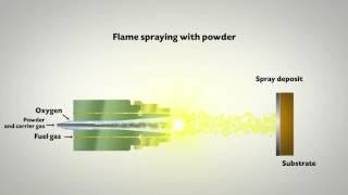 Cross-section of a spray gun during powder flame spraying (ENG)