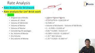 Rate Analysis for Brick Masonry