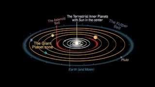 orry spot : 7 biggest star