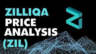 ZILLIQA PRICE ANALYSIS - ZIL PRICE PREDICTION - $ZIL TECHNICAL ANALYSIS