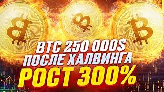 250 000$ за 1 BTC РЕАЛЬНО. 300% рост. Влажные мечты! Обзор от 31.03.2024