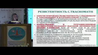 Рахматулина М Р  «СОВРЕМЕННЫЕ ПРЕДСТАВЛЕНИЯ О РЕЗИСТЕНТНОСТИ ВОЗБУДИТЕЛЕЙ УРОГЕНИТАЛЬНЫХ ИНФЕКЦИЙ»