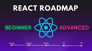 How To Learn React In 2024 - React Roadmap