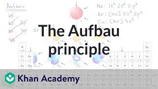 The Aufbau principle | Atomic structure and properties | AP Chemistry | Khan Academy