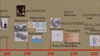 Ancient Greek science and technology