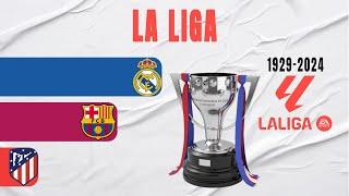 La Liga All Winners (1929-2024) | Spanish Champion