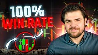  SCALPING STRATEGY FOR BINARY OPTIONS: HIGH SPEED TRADING