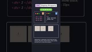 Display property | Display: block | Display: inline-block | Display: inline | Display: none