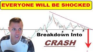 Breakdown No One Is Talking ABOUT THIS | Gold and Silver| Drop in Stocks? | Momentum Trading