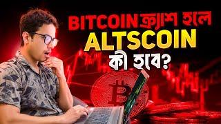 Bitcoin Price Breakdown: Key Support, Resistance & RSI Insights