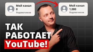 Как набрать подписчиков в ЮТУБЕ с нуля? Первые 1000 подписчиков. Инструкция