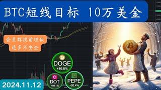 比特币短线目标10万美金，狗币0.8，山寨币多单 吃的爽歪歪，坐稳了 你值得拥有！黑猫牛逼 一年前提示买狗币 #doge #btc #eth #PEPE #atom #INJ #钓鱼 #打窝子