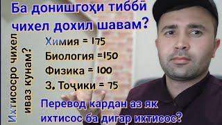 Ҷавоб ба саволҳои мардум.| Иваз кардани ихтисос.| Тарзи дохилшави.| Перевод ба дигар ихтисос.