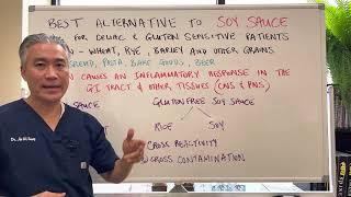 Best Alternative for SOY SAUCE for Celiac and Gluten Sensitivity Patients.