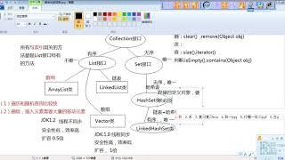 55 TreeSet的使用