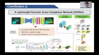 [ICRA 2024] Oral Presentation