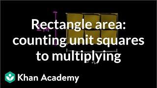 Rectangle area as product of dimensions same as counting unit squares | Pre-Algebra | Khan Academy