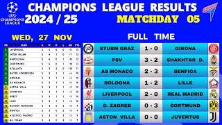 UCL RESULTS TODAY - Matchday 5 • UCL Table Standings Today • CHAMPIONS LEAGUE TABLE 2024/25