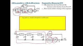 EECE 525 DASP: IV RVB 5 Reverb   Modeling Early Echoes