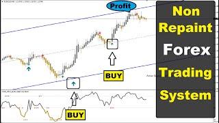 Forex Trading GOLD EDITION Indicator  100% Profit Ratio in 2020  Free Download