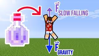 The Physics of Slow Falling in Minecraft