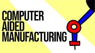 COMPUTER AIDED MANUFACTURING [VCE BUSINESS MANAGEMENT] | Animated Learning by VCEWeb
