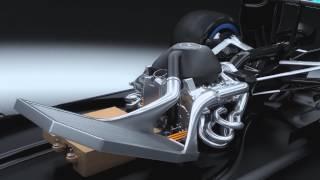 The Mercedes 1.6l V6 Hybrid-Power Unit Explained