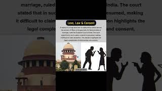 "Live-In Relationship & R@pe Law: SC’s Big Decision"