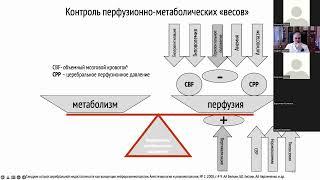 Острая церебральная недостаточность. Часть 1