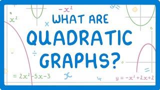 GCSE Maths - What are Quadratic Graphs? #76