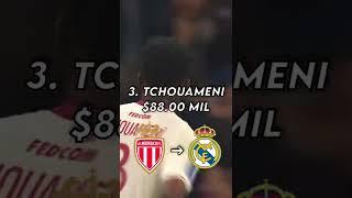 Top 4 Most Expensive Transfers 2022 