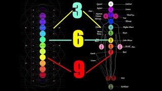 Kuaterniyon Simetrisi | KOZMİK ANAHTARLAR VE EVREN MATEMATİĞİ 1.BÖLÜM