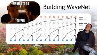 Building makemore Part 5: Building a WaveNet