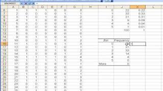 Tabulating data values